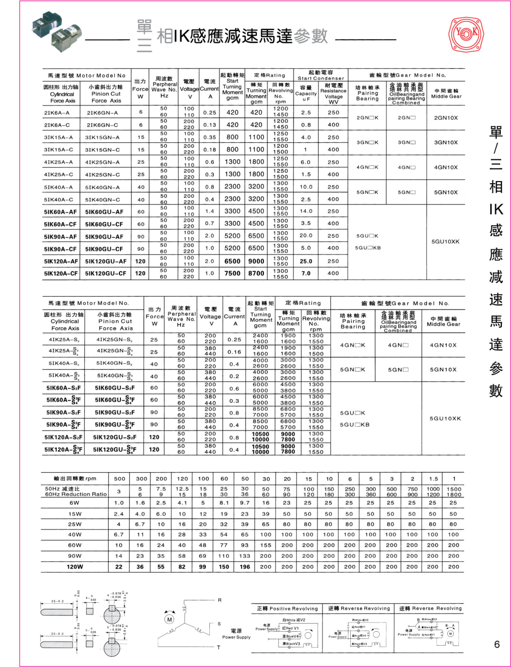 微型調速電機4IK25A