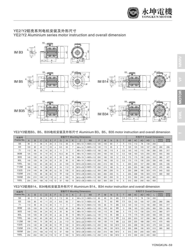 三相異步電動機(jī) 三相異步電動機(jī)