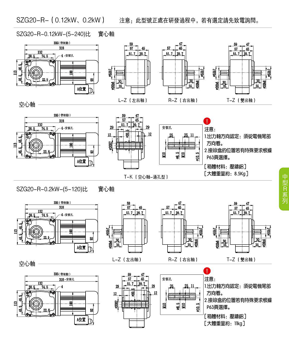 山藤電機，SZG-20R實心出軸直角減速機
