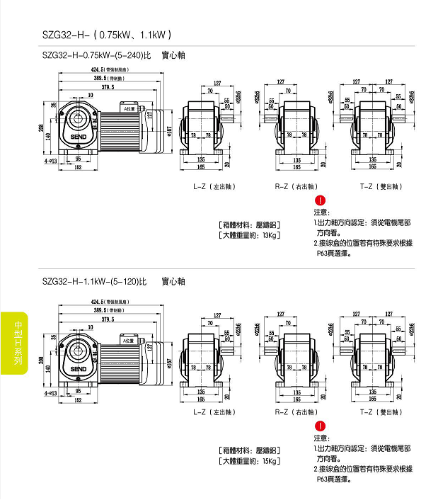 直交軸減速電機,山藤SZG-H實心軸減速機 直交軸減速電機,山藤SZG-H實心軸減速機