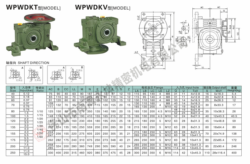 WPWDKV減速機 WPWDKV減速機