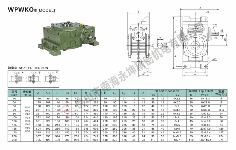 WPWKO減速機(jī) WPWKO減速機(jī)