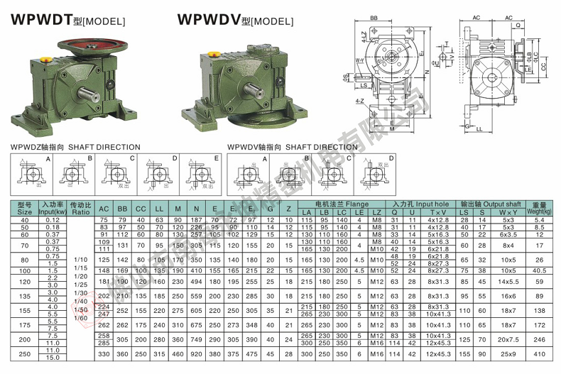 WPWDV減速機 WPWDV減速機