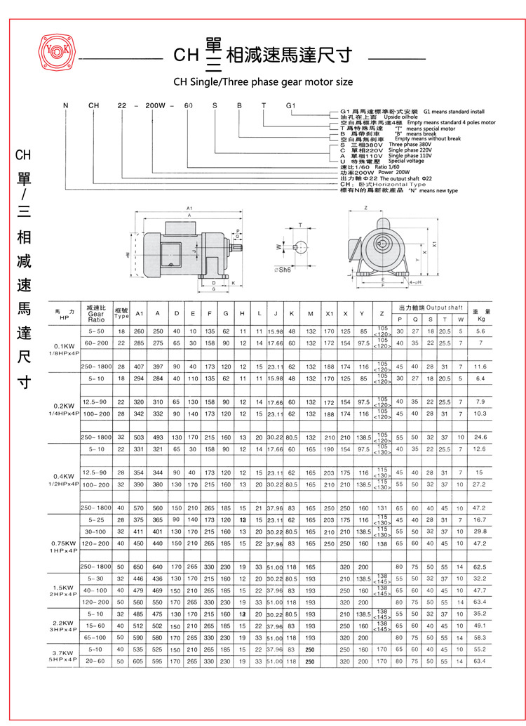 永坤牌齒輪減速電機 永坤牌齒輪減速電機