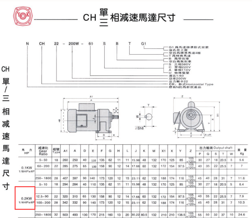 200W臥式齒輪減速機 200W臥式齒輪減速機