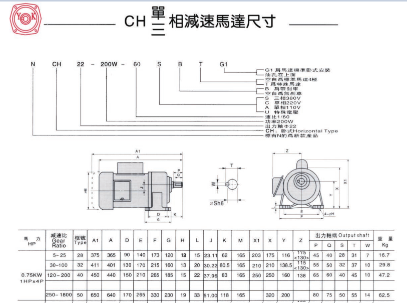750W臥式齒輪減速機(jī) 750W臥式齒輪減速機(jī)