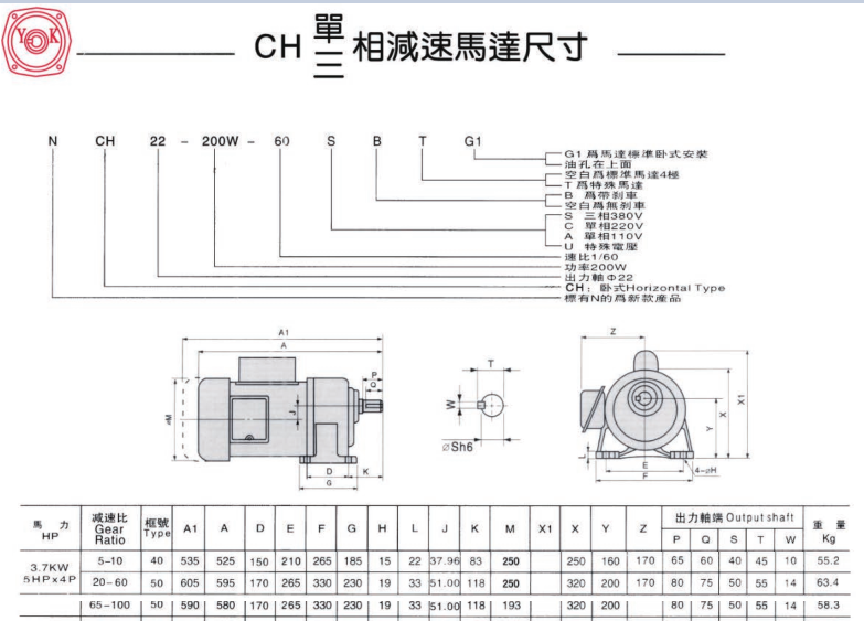 3700W臥式齒輪減速機 3700W臥式齒輪減速機