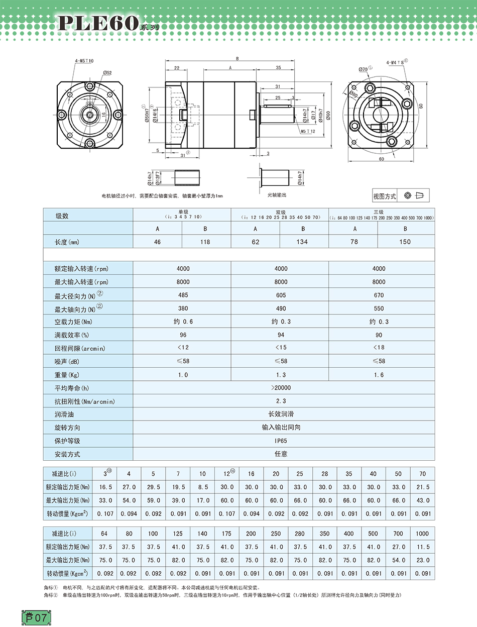 PLE行星減速機60系列 PLE行星減速機60系列