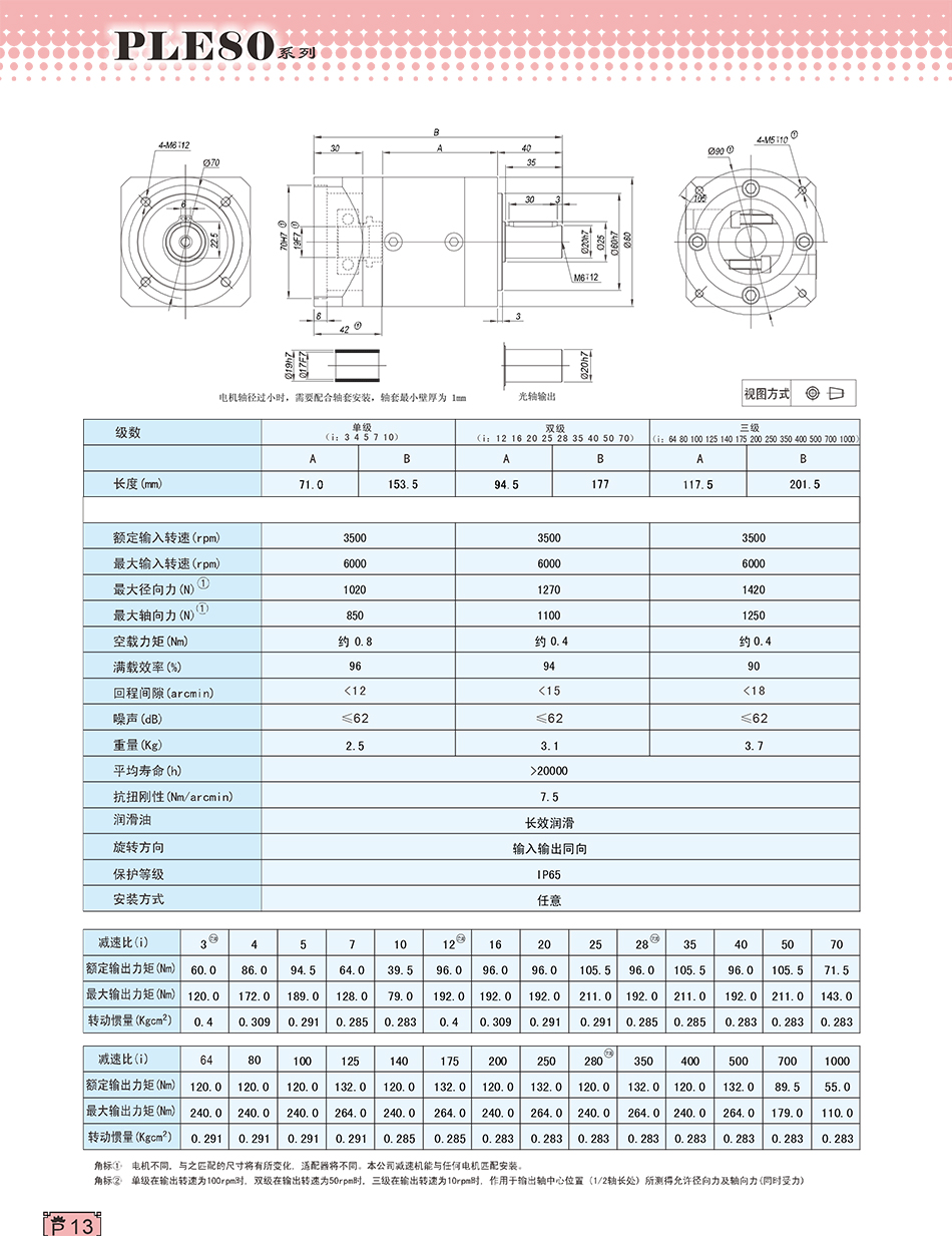 PLE行星減速機(jī)80系列 PLE行星減速機(jī)80系列
