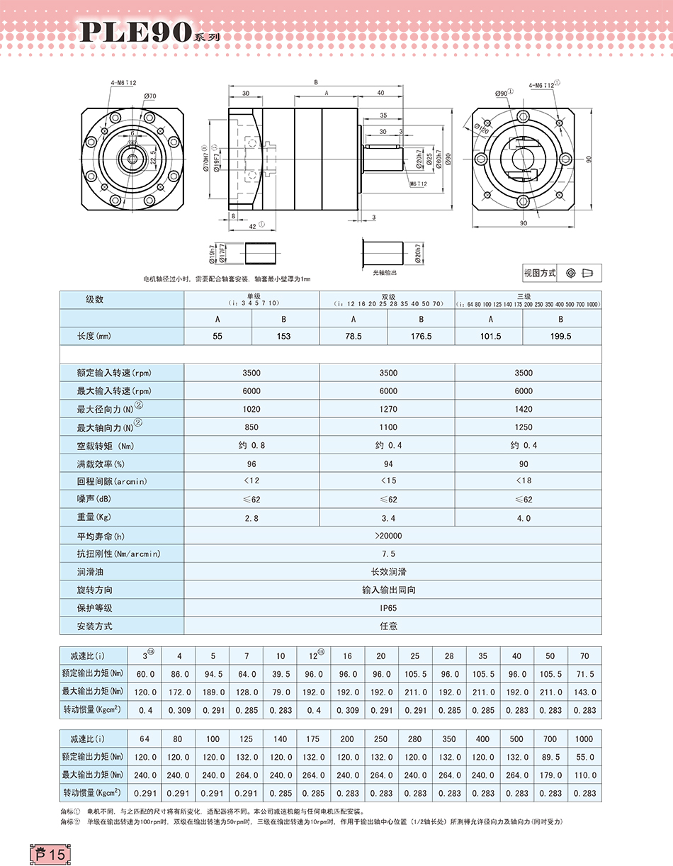 PLE行星減速機90系列 PLE行星減速機90系列