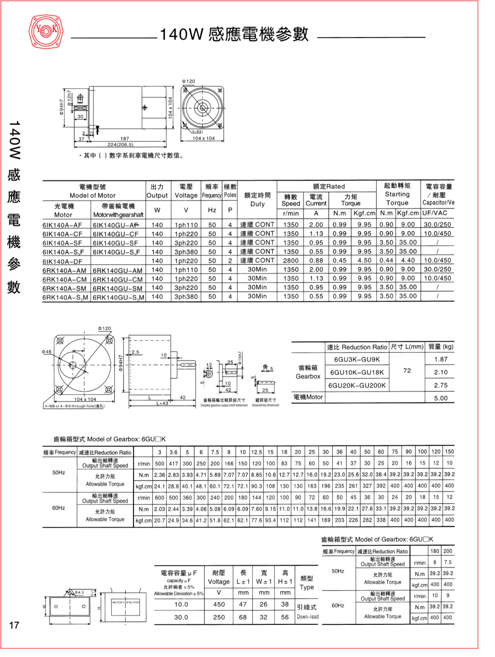 調速電機5IK