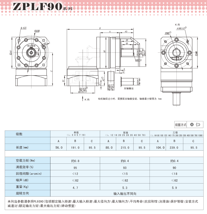 ZPLF90行星減速器 ZPLF90行星減速器