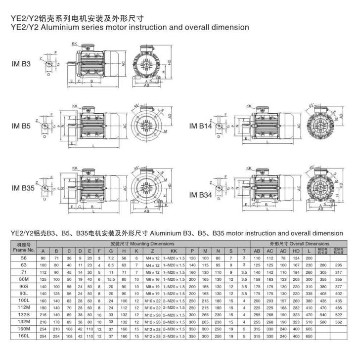 鋁殼三相異步電動機 鋁殼三相異步電動機