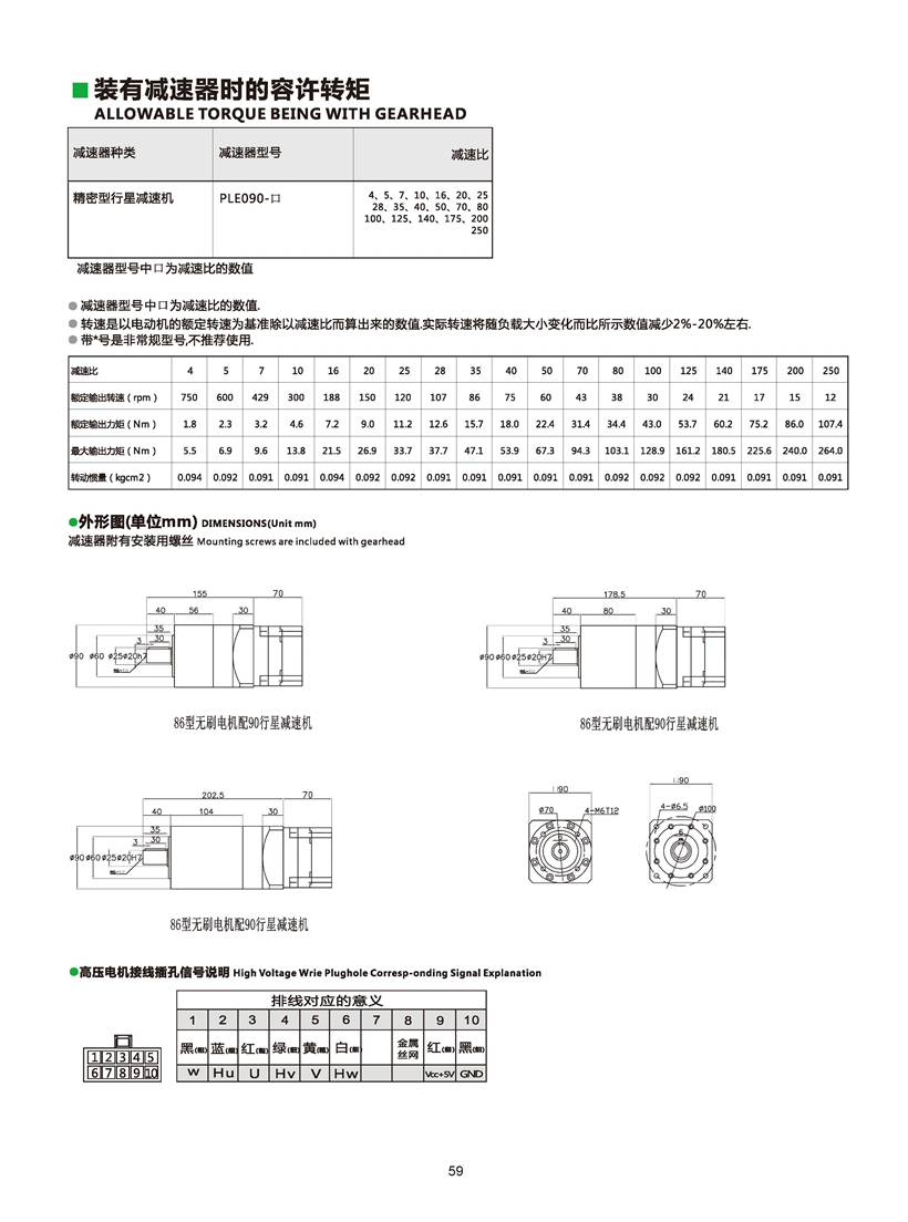 150W無刷電機(jī) 150W無刷電機(jī)