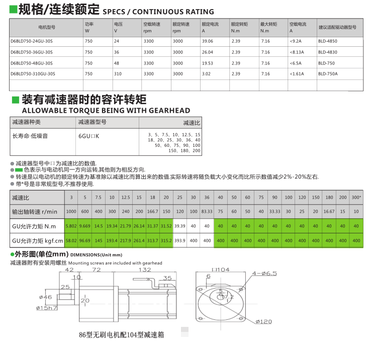 750W無刷齒輪減速電機 750W無刷齒輪減速電機